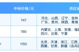 突发国家药监局叫停进口白蛋白紫杉醇重磅化疗药物为何遭受禁用