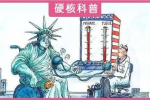 疫情面前美国医保和我国医保究竟哪个好