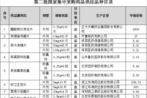 第二批国家集采药品25日零时开售最高降幅超9成